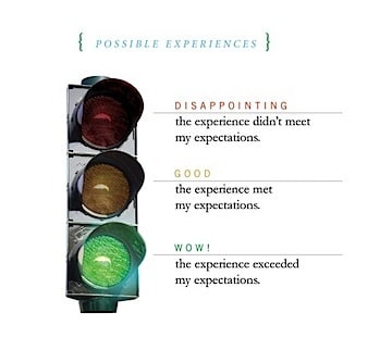 the wow experience stoplight the wow experience stoplight